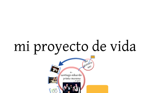 mi proyecto de vida by santiago prieto on Prezi