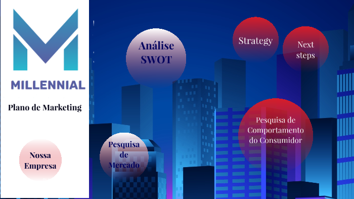 Plano de Marketing by Luiz Antonio Zanfrilli Junior on Prezi