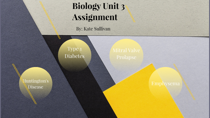 Biology Assignment Unit 3 By Kate Sullivan 7744