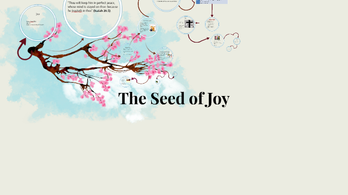 Joy by on Prezi