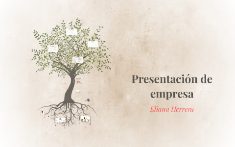 Presentación de empresa by eliana herrera on Prezi