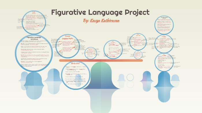 Figurative Language Project By Prezi User On Prezi