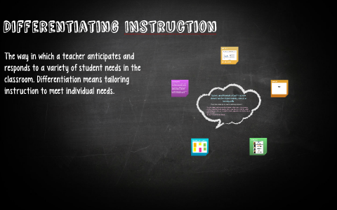 Differentiating INstruction by Bianca Mercedes on Prezi
