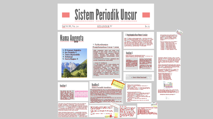 32+ Unsur Budaya Nama Keterangan PNG – 90 Review