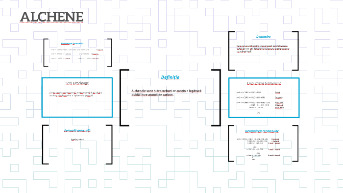 ALCHENE by Strimb Serban on Prezi