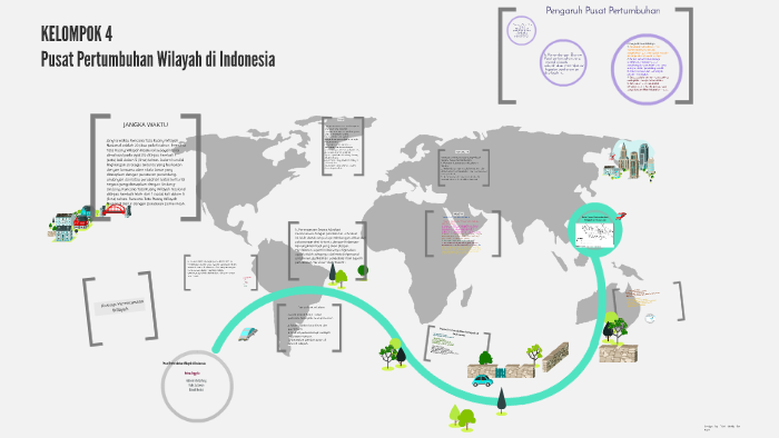 Pusat Pertumbuhan Wilayah Di Indonesia By Adzanninta Lintang