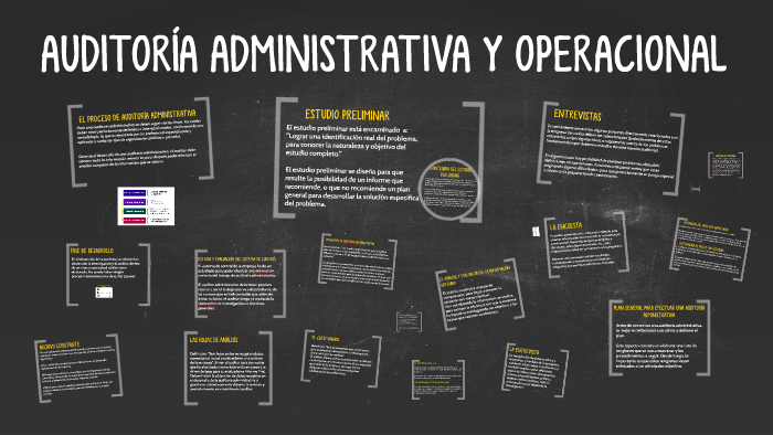 AUDITORIA ADMINISTRATIVA Y OPERACIONAL by alba illan