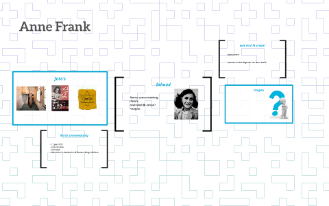 Anne Frank by Laura Stil on Prezi
