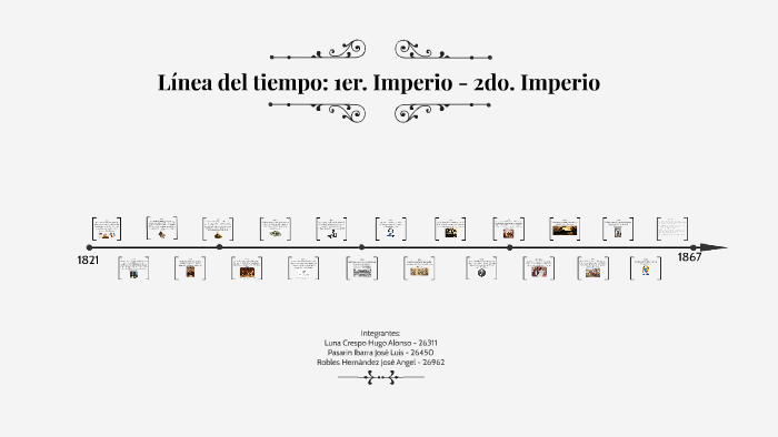 Línea Del Tiempo 1er Imperio 2do Imperio By Luis Pasarin On Prezi