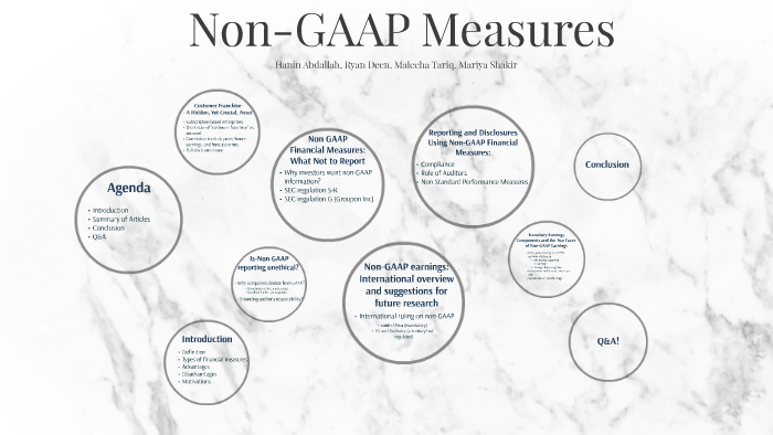 Non Gaap Financial Measures Meaning