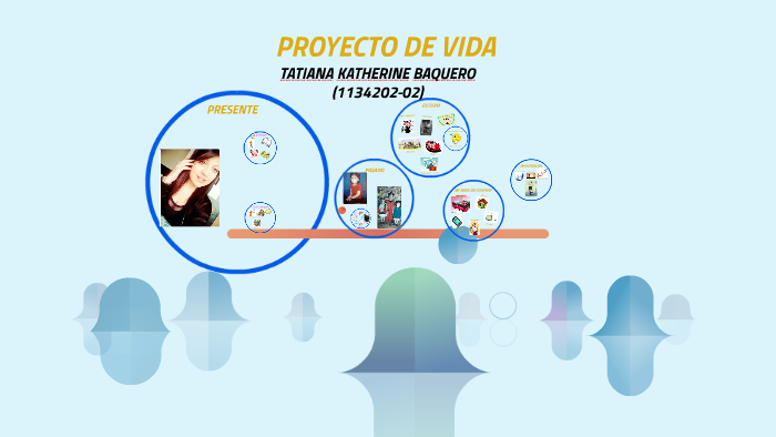 PROYECTO DE VIDA by Tatiana Rodríguez on Prezi