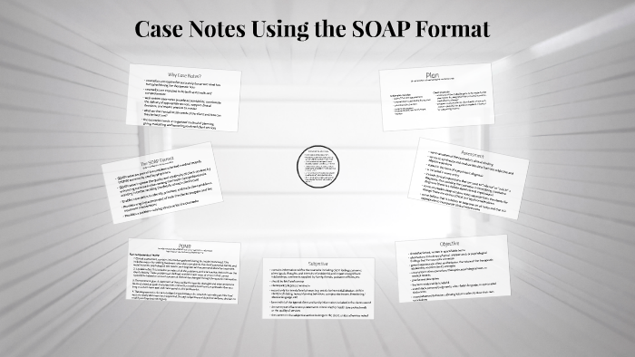 Case Notes Using the SOAP Format by Aly H on Prezi