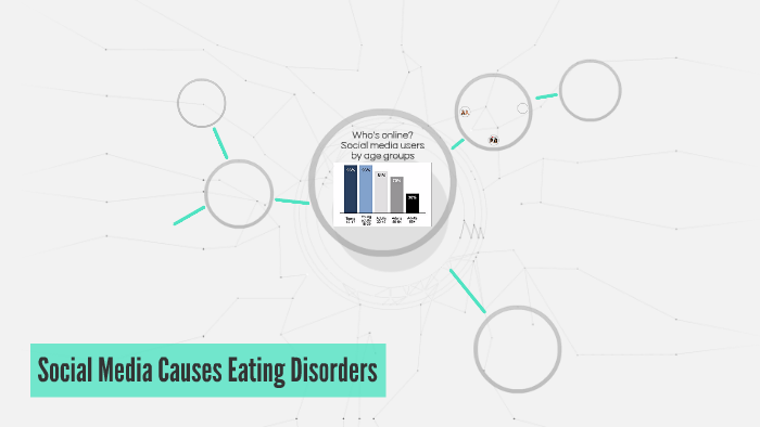 Social Media Causes Eating Disorders by Elodie Collier on Prezi