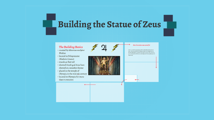 Zeus Rescues Building Building the Statue of Zeus by Laura Orzehoski on Prezi