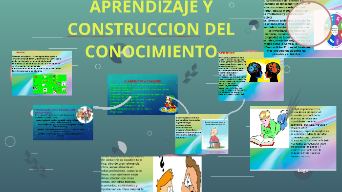 APRENDIZAJE Y CONSTRUCCION DEL CONOCIMIENTO By Heydy Amanda Aguilar ...