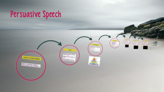 Persuasive Speech by Albert Vazquez on Prezi