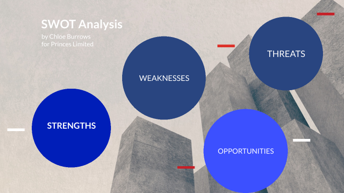 PRINCES LIMITED SWOT ANALYSIS by Chloe Burrows on Prezi