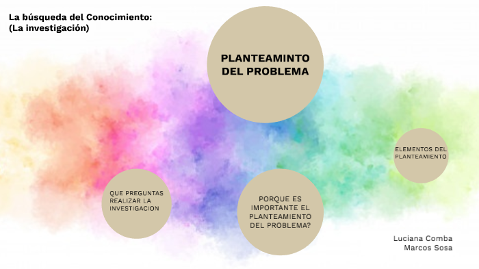 INVESTIGACIÓN DEL CONOCIMIENTO CIENTÍFICO by Marquitos1234 on Prezi