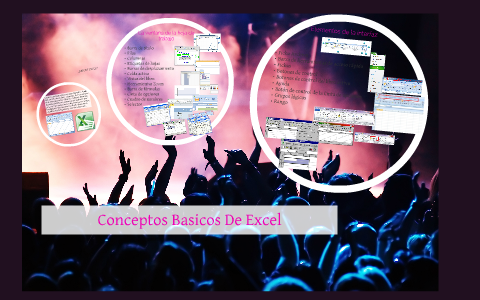 Conceptos Basicos De Excel by on Prezi