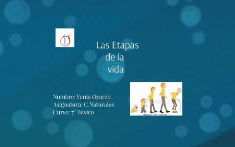 Etapas de la vida by Vaniia Oyaarzo on Prezi