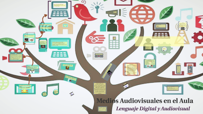 Medios Audiovisuales En El Aula By Norma Espíndola