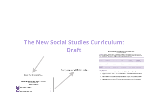 The New Social Studies Curriculum by Jenny Roussel on Prezi