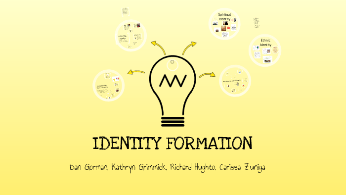 identity-formation-by-kathryn-grimmick