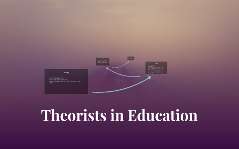 Theorists in Education by Bryden Johnson on Prezi
