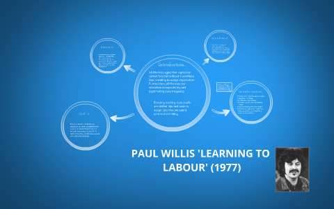 paul willis learning to labour video