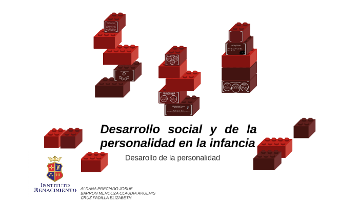 Desarrollo Social Y De La Personalidad En La Infancia By Argenis Barrón Mendoza On Prezi 8013