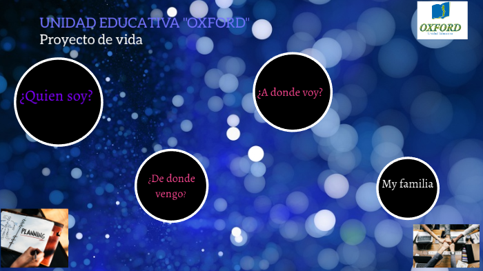 Mi proyecto de vida by Diana Monserrath Pérez Tobar on Prezi