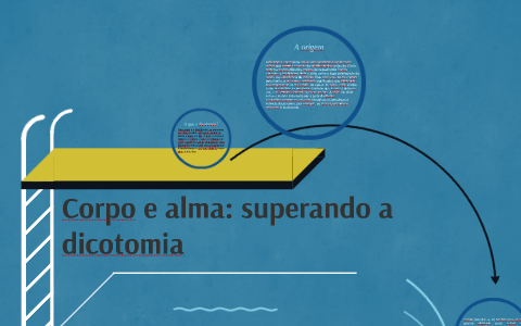 Corpo e alma: superando a dicotomia by Manuela Schatt