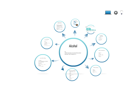 Alcohol by on Prezi