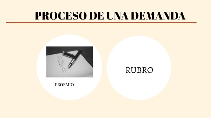 DERECHO by Gladys HR on Prezi
