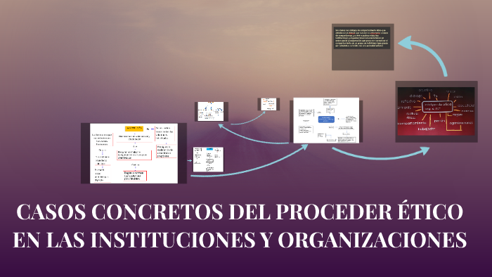 CASOS CONCRETOS DEL PROCEDER ÉTICO EN LAS INSTITUCIONES Y OR by