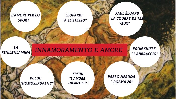 percorso tesina by marianna mirengo on Prezi