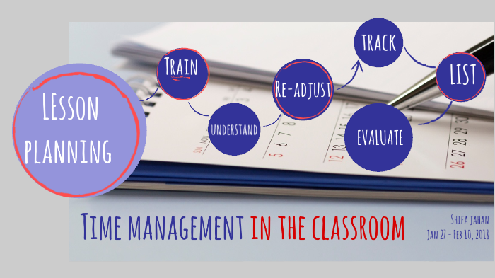 Time Management in classroom by shefa jahan on Prezi