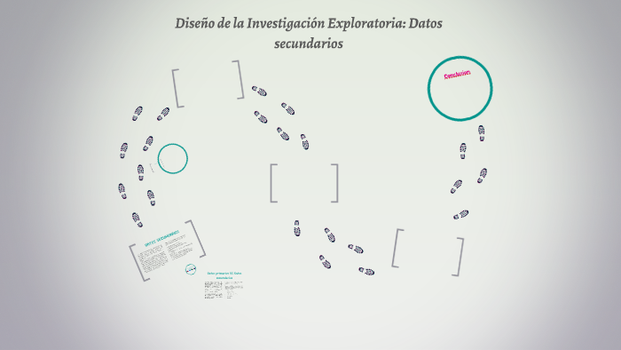 Diseño de la Investigación Exploratoria: Datos secundarios by Tatiana