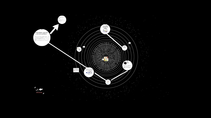 La energía la materia y sus cambios by Daniel Pichardo Jiménez on Prezi ...