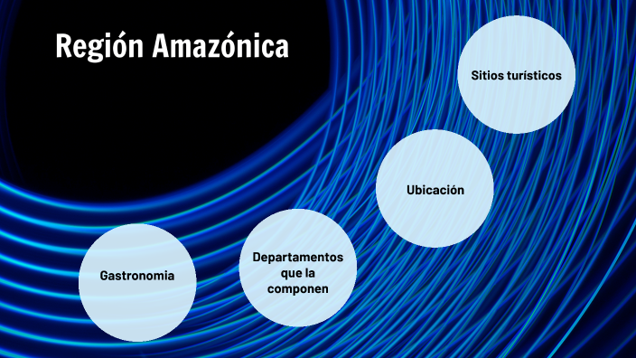 Región Amazonica by GUERRERO FABRA on Prezi