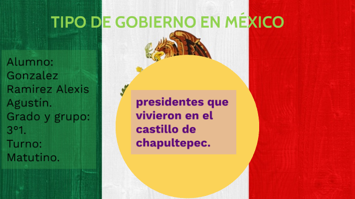 GOBIERNO EN MEXICO by ALEXIS AGUSTIN GONZALEZ RAMREZ on Prezi