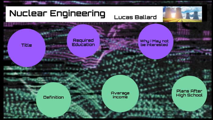 Nuclear engineering by lucas ballard on Prezi