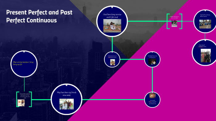 Present Perfect and Past Perfect Continuous by Ivan Dario Tapiero on Prezi