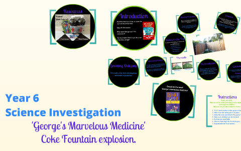 Science investigation project by