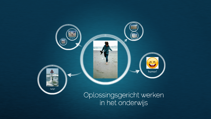 Oplossingsgericht Werken In Het Onderwijs