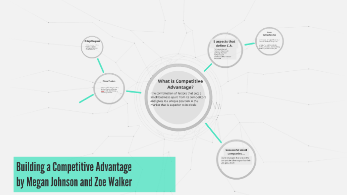 Building a Competitive Advantage by Zoe Walker on Prezi