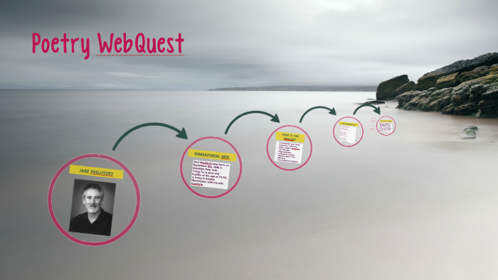 Poetry WebQuest by Spencer Burroughs on Prezi