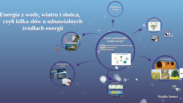 Energia z wody, by Natalia Janusz on Prezi