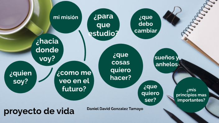 proyecto de vida by Daniel David Gonzalez Tamayo on Prezi
