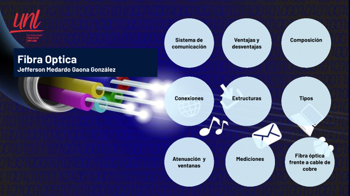 Fibra Optica By Jefferson Medardo Gaona Gonzalez On Prezi